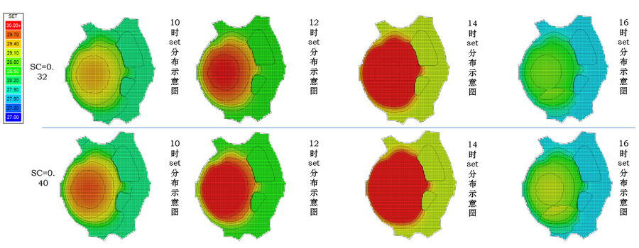 免税城7.png